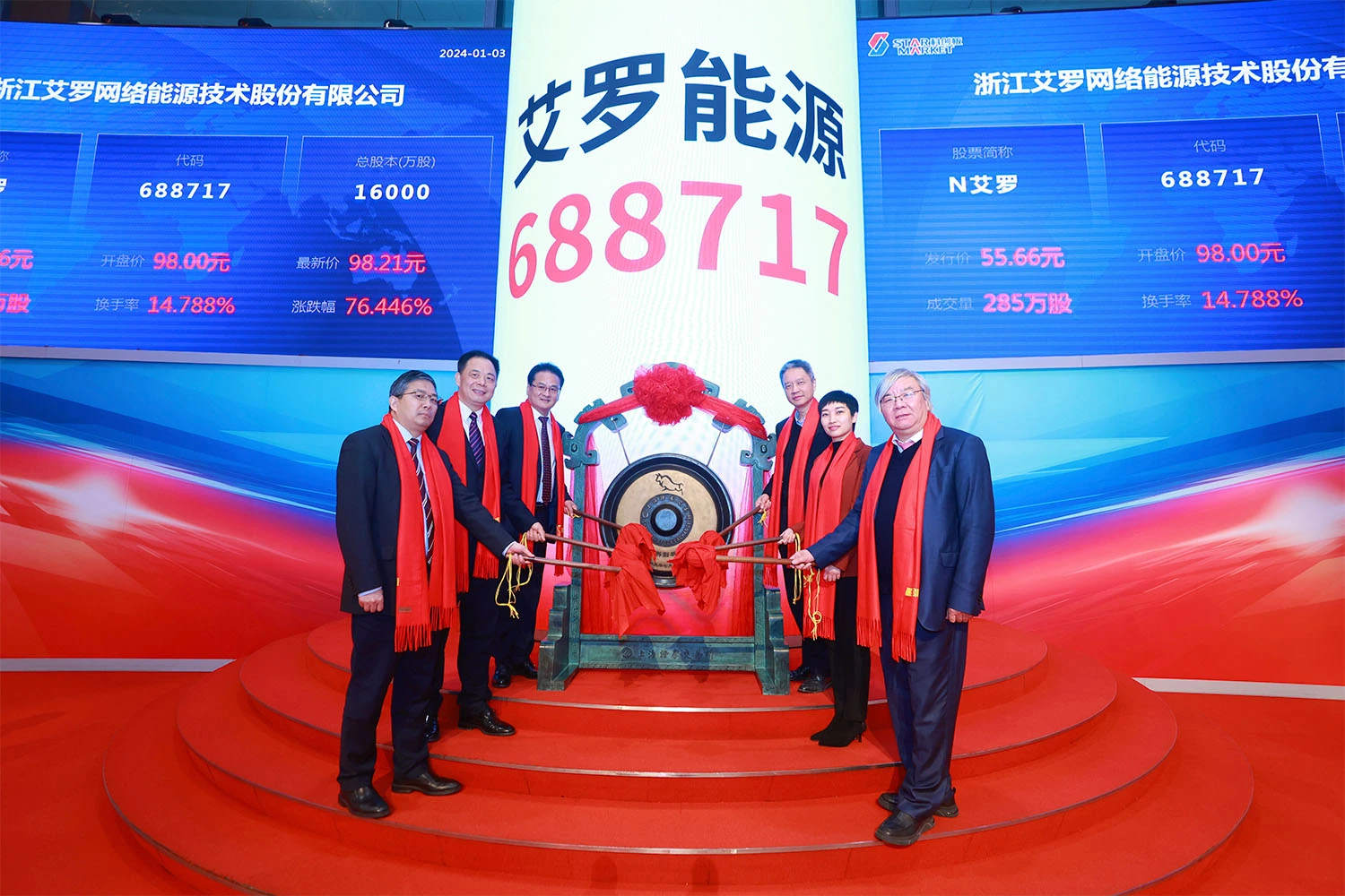企业资讯 | evo视讯能源成功登陆上交所科创板